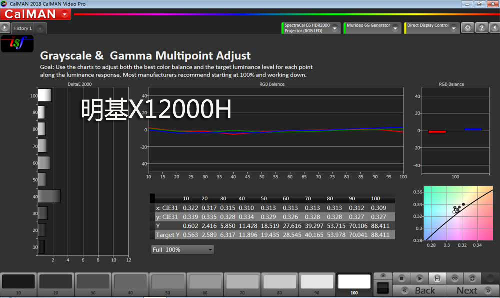 奥图码uhz886是哪年生产的,奥图码uhz886镜头是什么材质