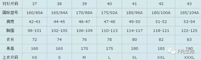 怎么理解服装尺码对照表,服装号型标准尺码表5xl