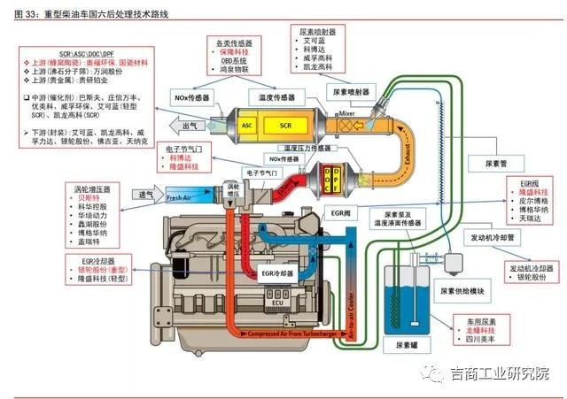 中国制造2025的投资机遇,制造行业发展趋势2024