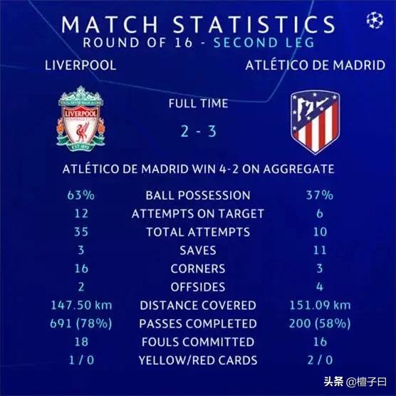 足球真正的含义,足球和篮球有哪些相同点