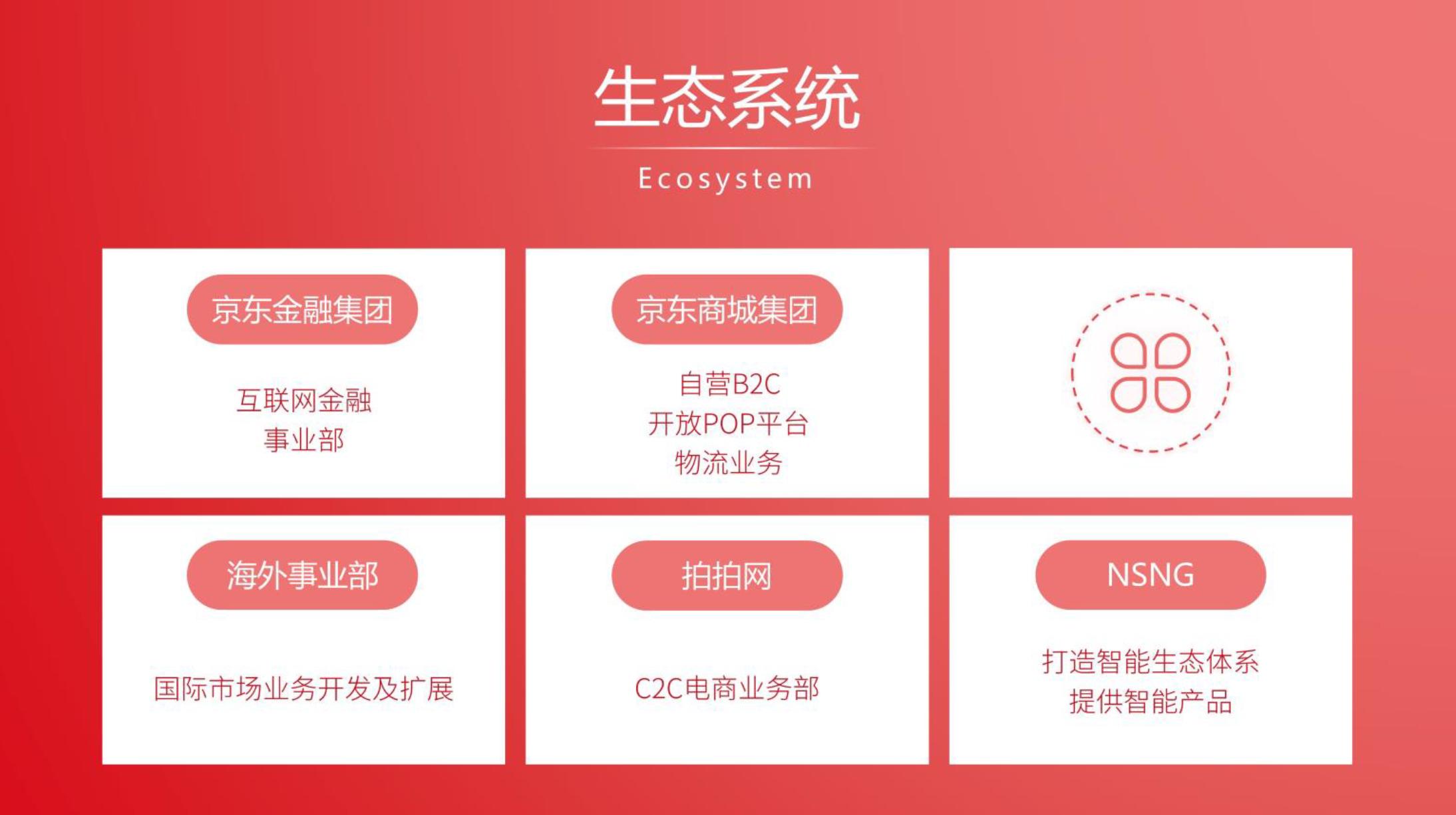 ppt不会列大纲怎么根据word做ppt,ppt不会排版怎么办