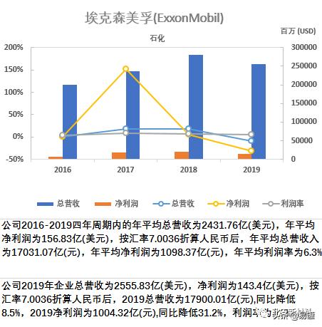 一文看尽谷歌,一文读懂全球