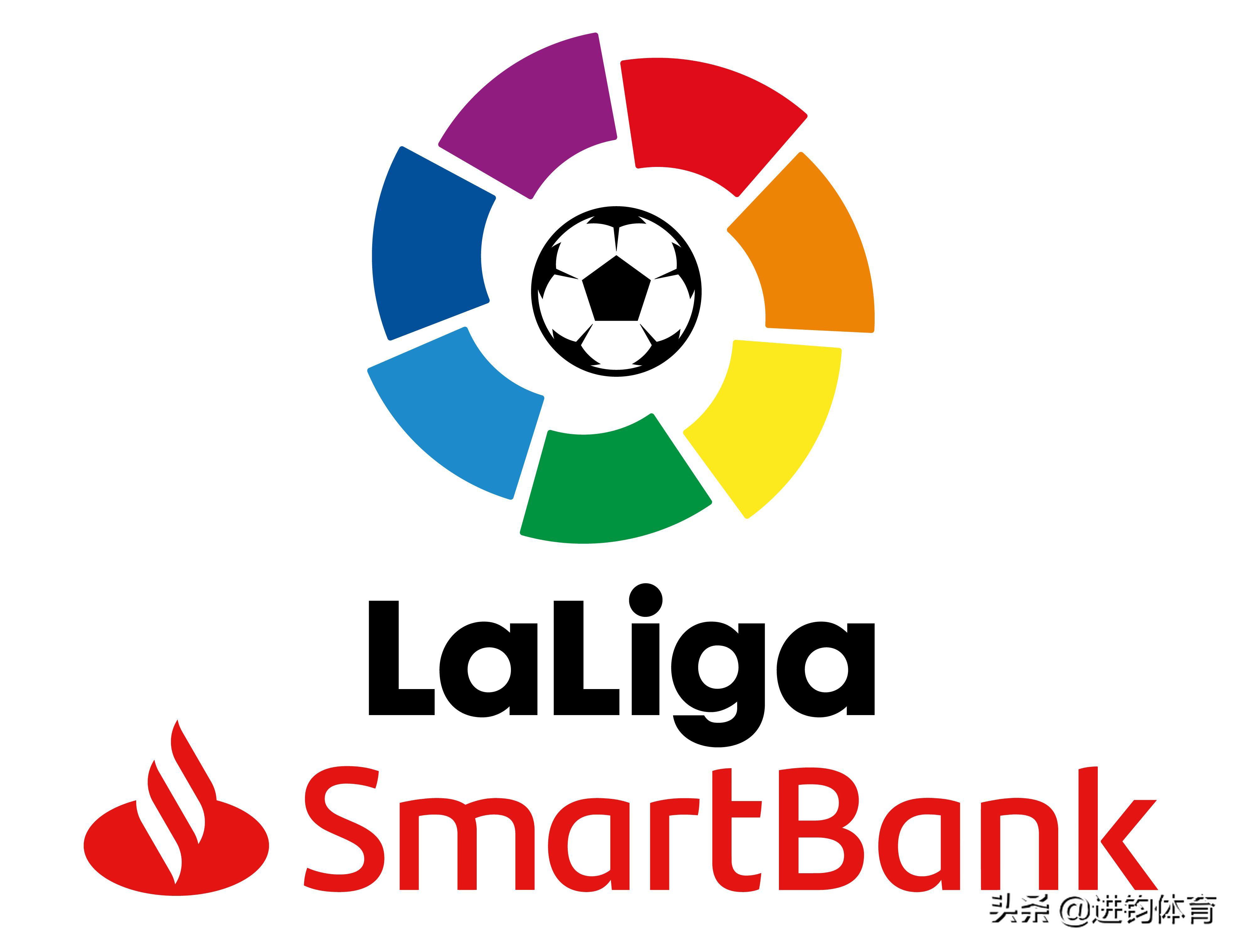 你对足球了解多少呢,2017-2018西班牙联赛排名