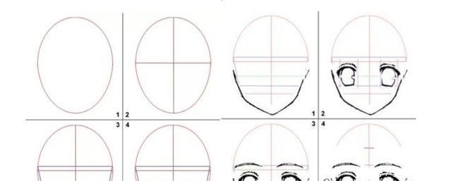 动漫人物头部怎么画简单,动漫头部各个角度画法