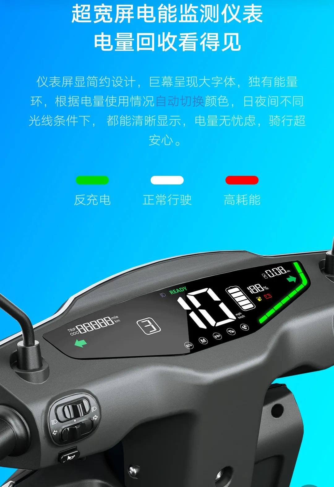 推荐一款续航长便宜的电动车,比亚迪最长续航电动车