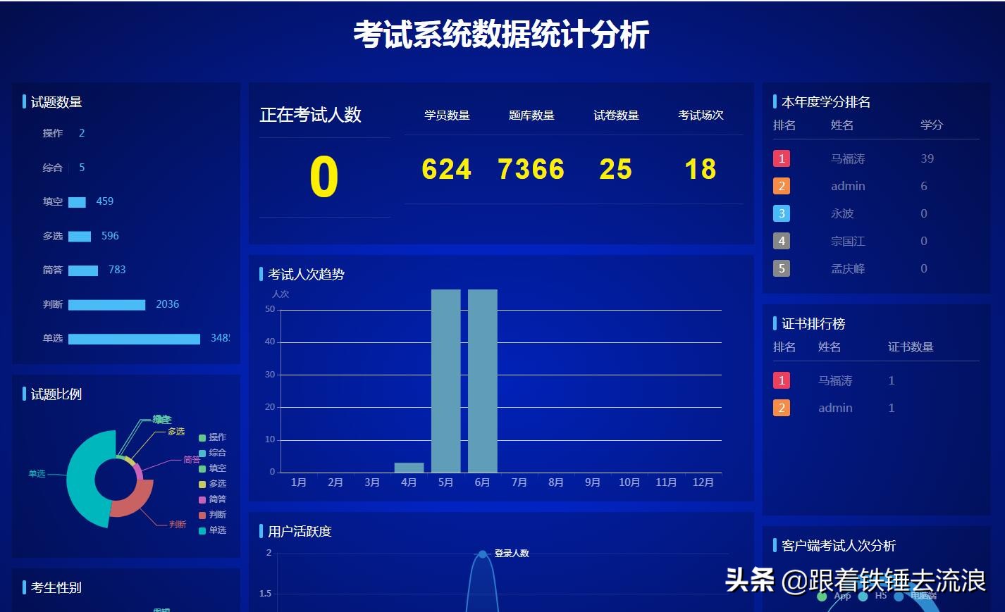 企业内部答题互动软件,行业答题软件有哪些好用
