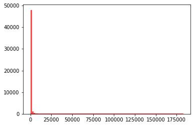 python100个内置函数详解,导入python内置的随机模块