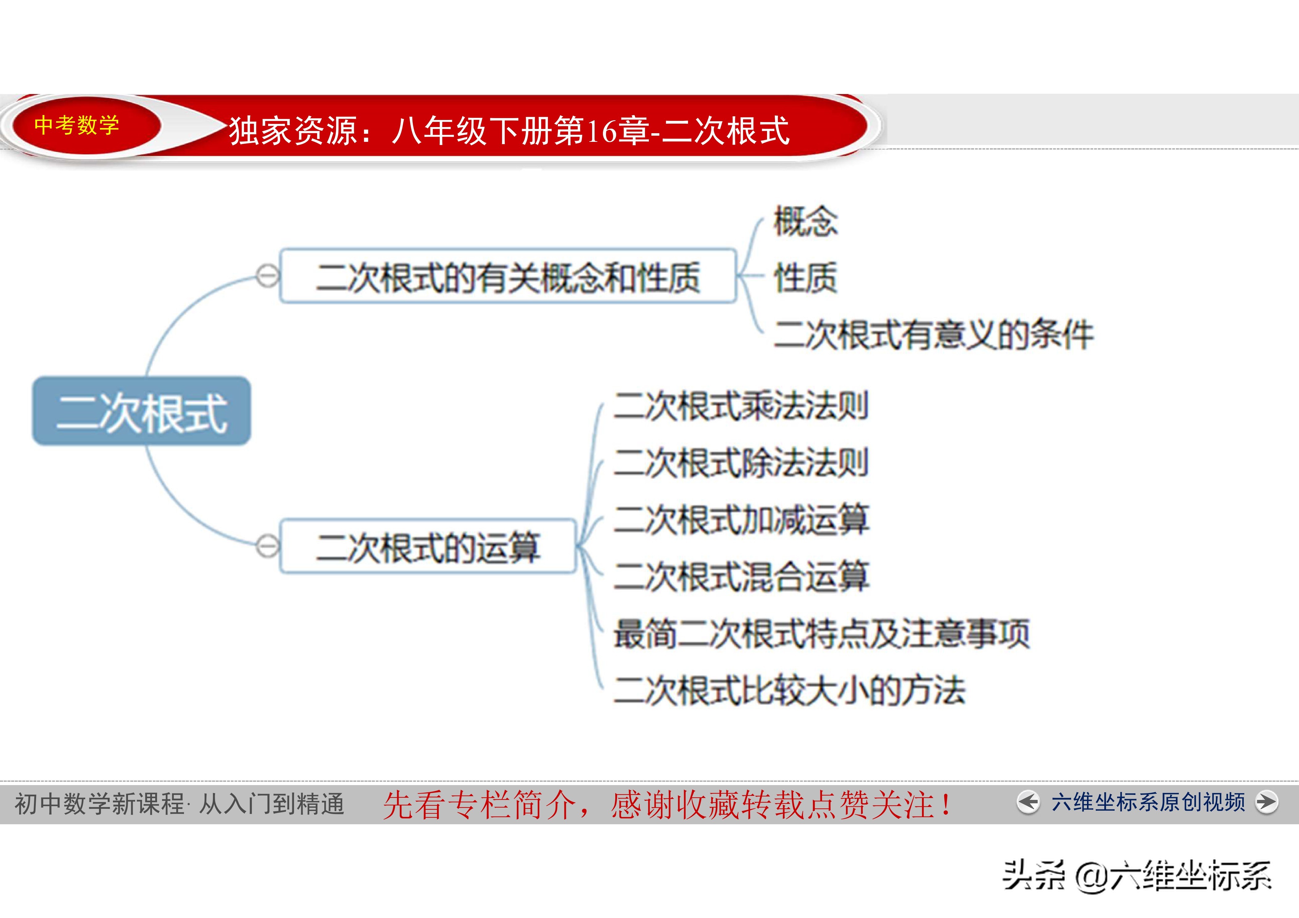 初二数学难题二次根式和分式,八年级下数学二次根式分式题型