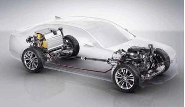 phev和hev和ev的区别,ev和phev和hev和dmi有什么区别