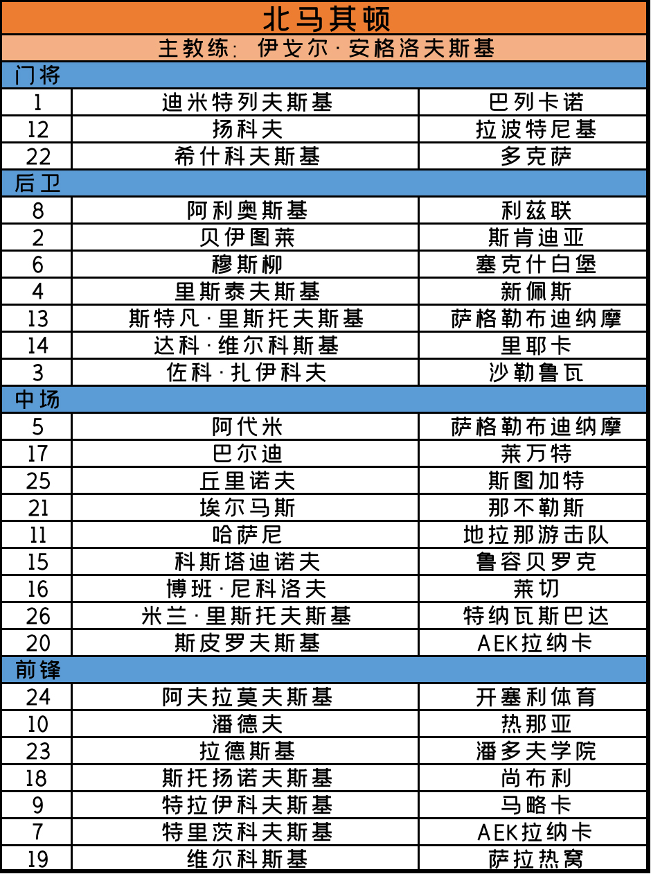 2020欧洲杯赛程法国预测,足球欧洲杯2020赛程多少场比赛