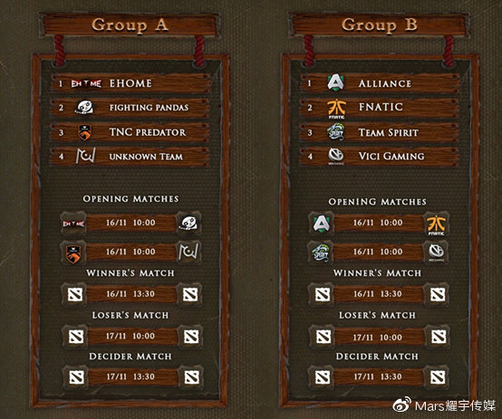 dota2刀塔ti4比赛冠军是,dota2刀塔黎明之战