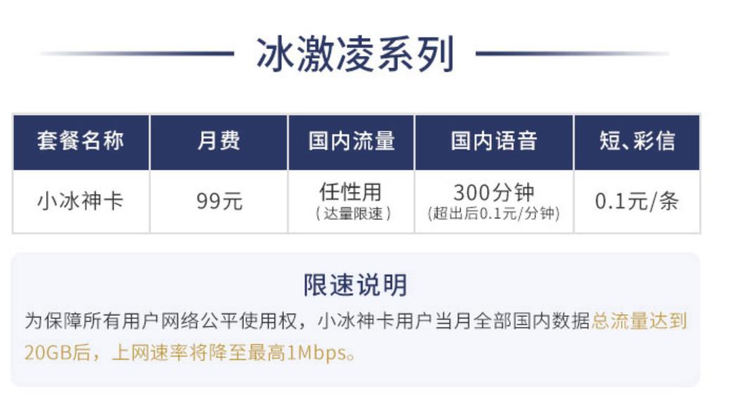 2022年联通互联网卡套餐有哪些,联通128k三合一白卡套餐资费如何