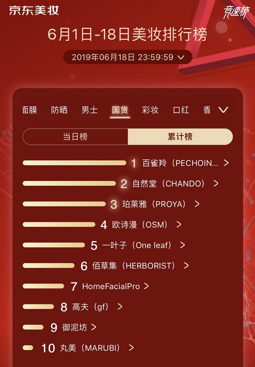 百雀羚高端化妆品品牌,百雀羚美妆护肤