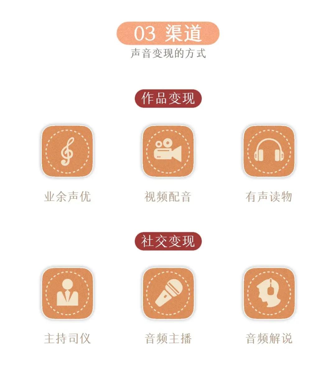 适合在家做的副业推荐,想做一个副业有什么推荐