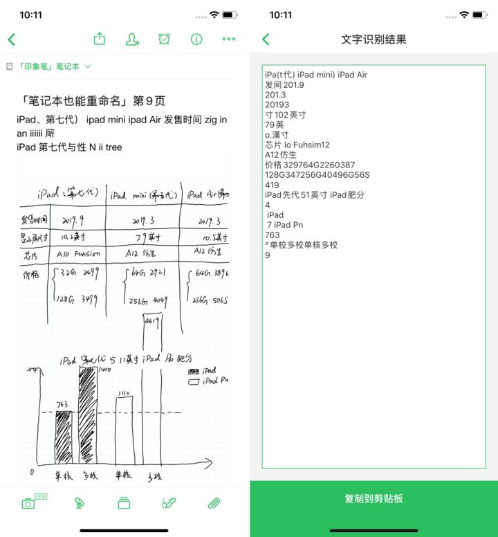 印象笔记智能书写,印象笔记自动摘要