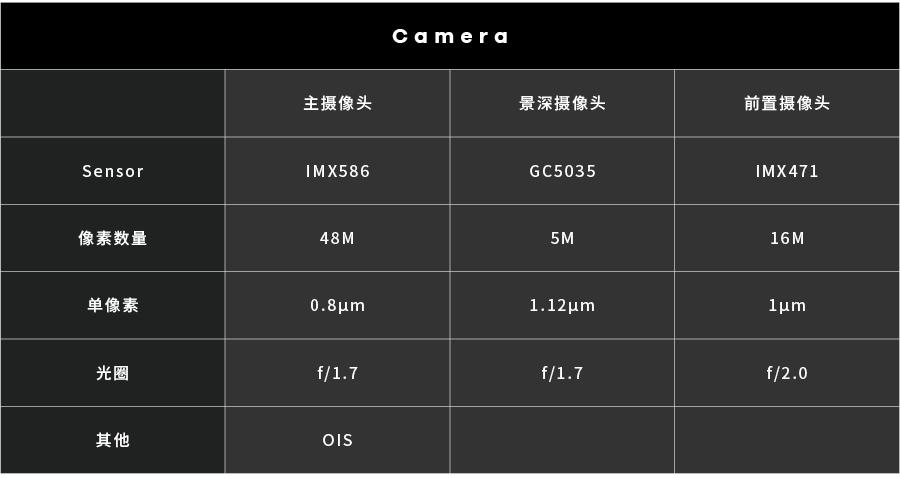 一加7标准版评测和一加6t,一加6t和一加7外观大小有什么区别