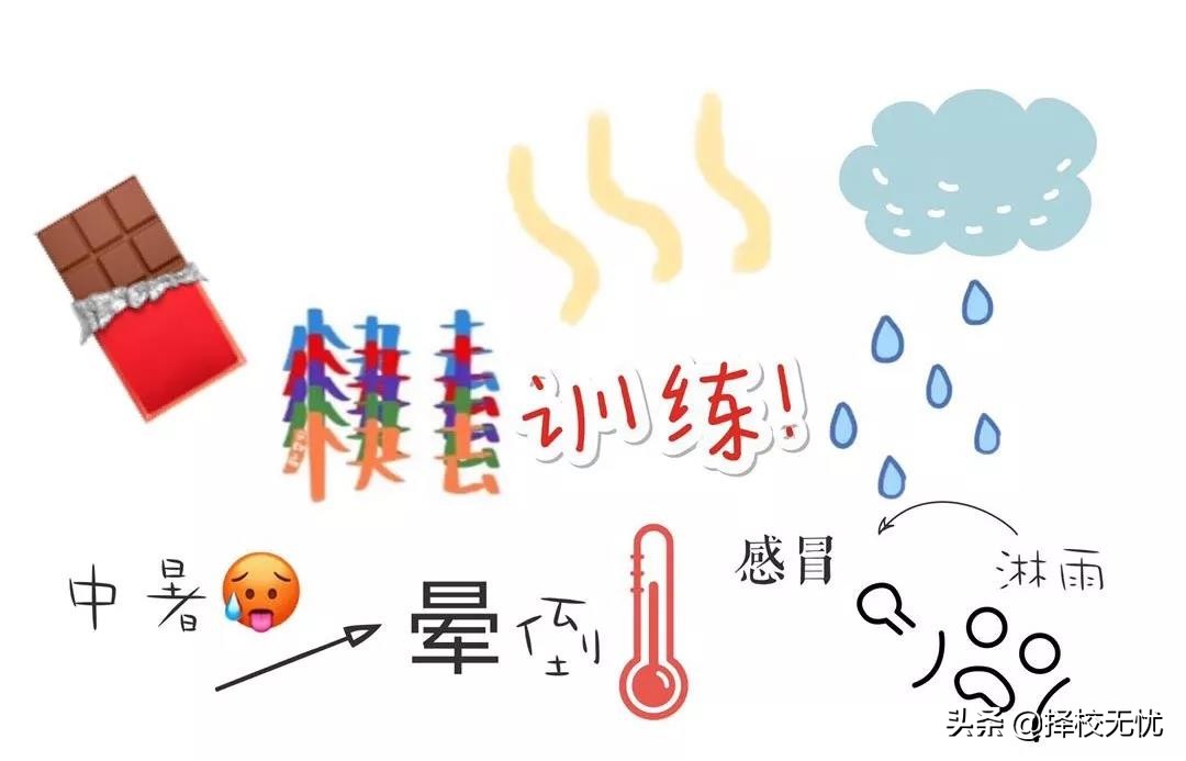 如果学校要去军训该如何选择,军训攻略让你轻松过军训