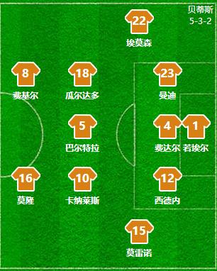 皇马巴萨复盘分析最新,西甲复盘电影解说