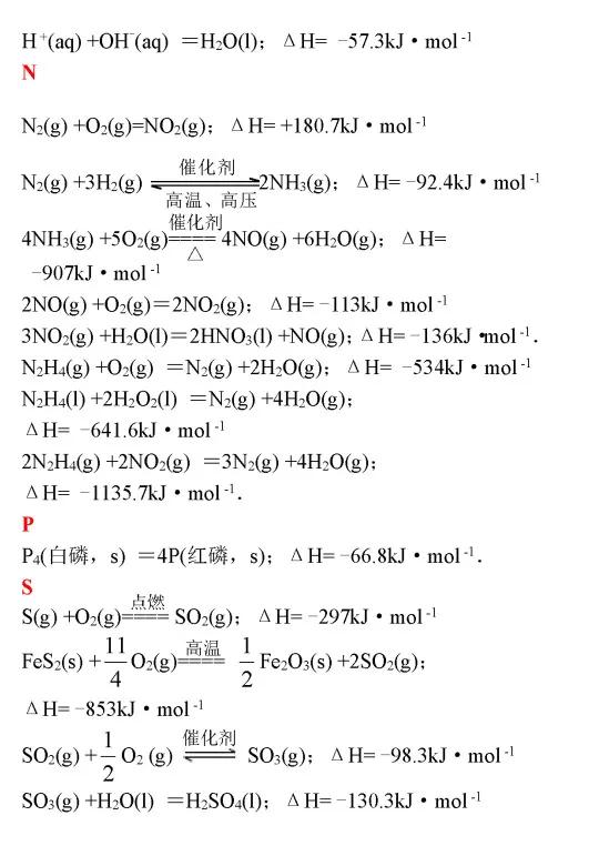 高考化学必考化学方程式,高中化学必考261个化学方程式