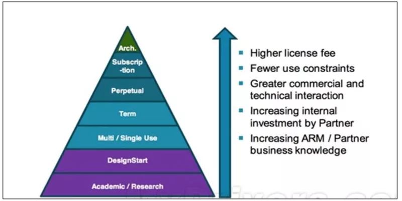 美国芯片断供影响国产手机生产吗,中国芯片断供后的现状