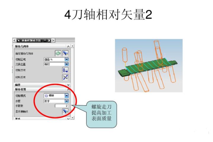 ug五轴建模经典实例,ug五轴加工常用策略