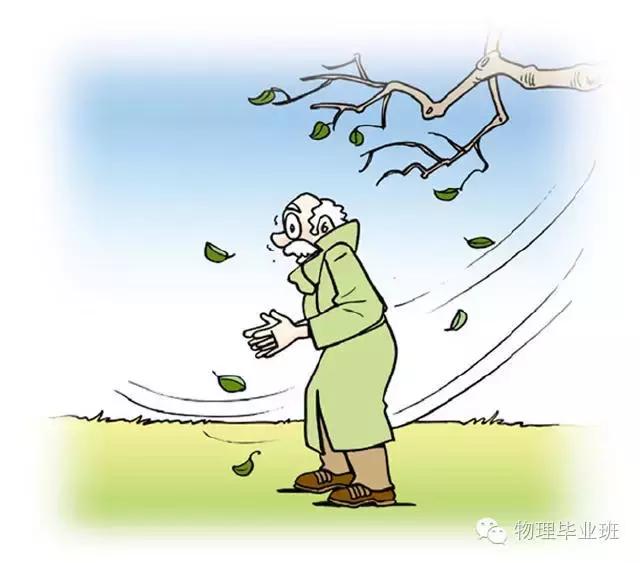 中考冲刺物理,中考物理26个物理实验