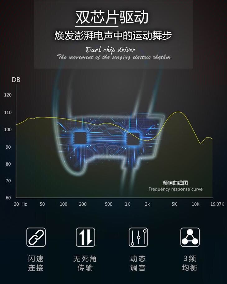 联想最新耳机,森海塞尔联名真无线耳机