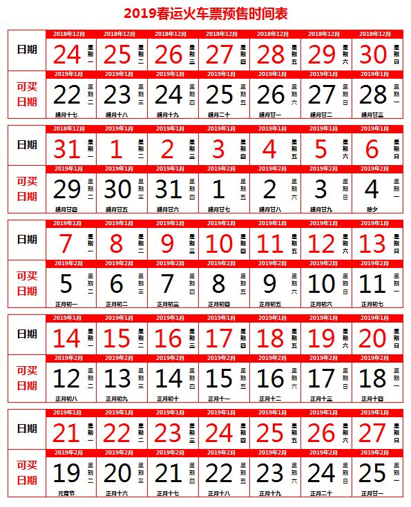 怎么看自己抢到火车票了,有史以来抢到的火车票