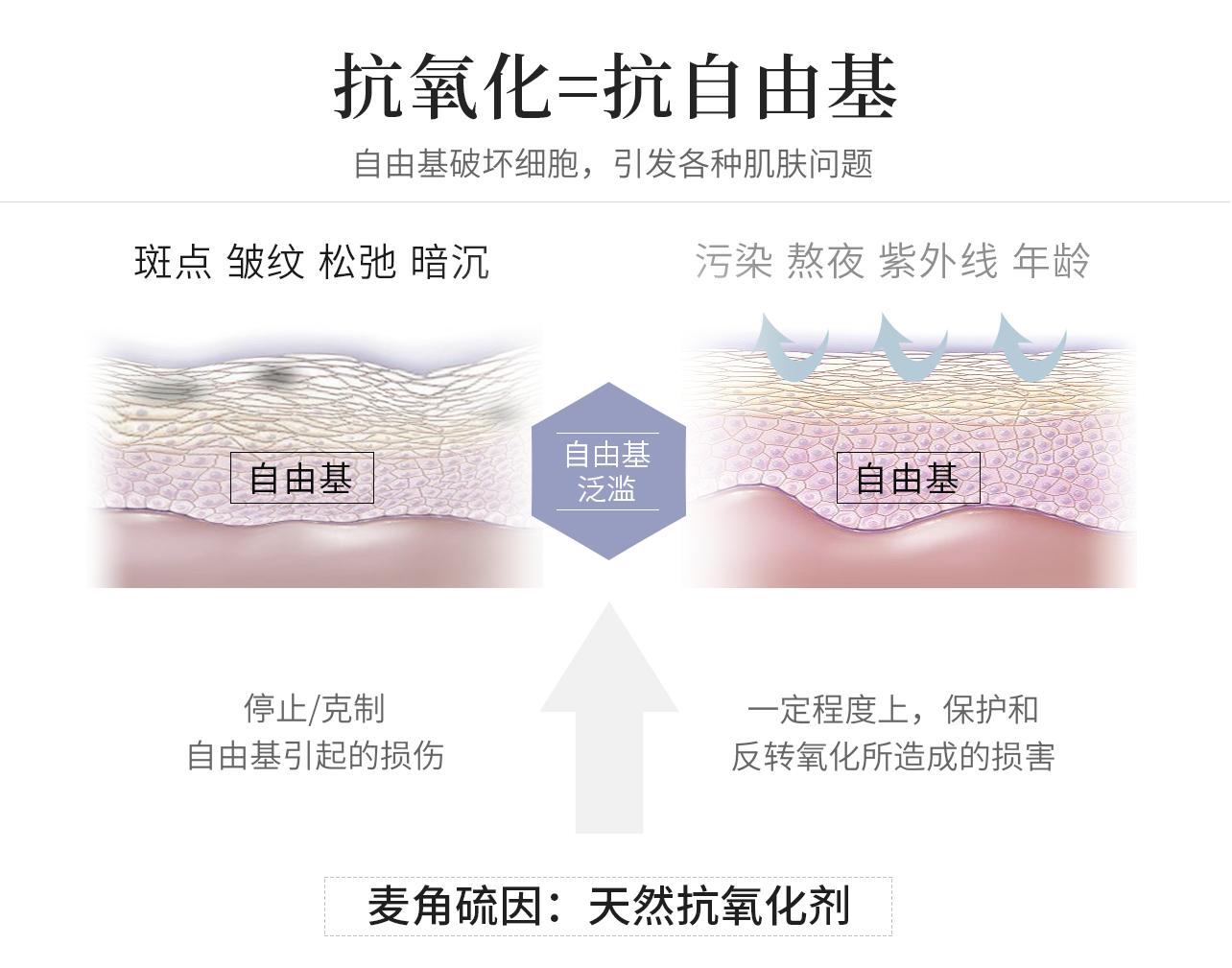 这东西居然号称一公斤能销售100万，这也太离谱了吧