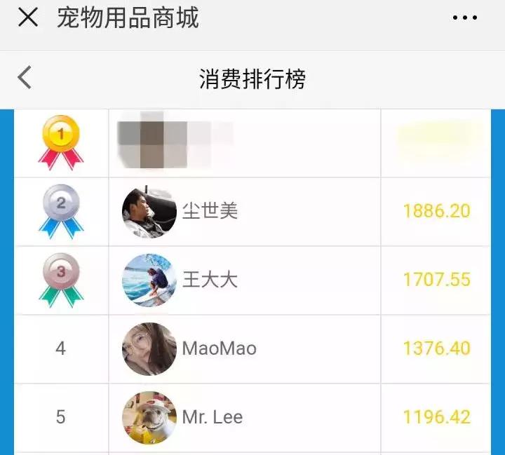 大学宿舍养狗什么处分最严重,大学生在宿舍养猪被通报批评