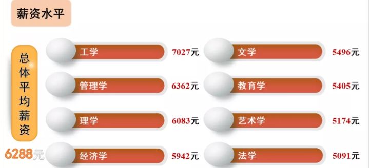 江西财经大学就业质量报告2023,江西财经大学硕士就业质量报告