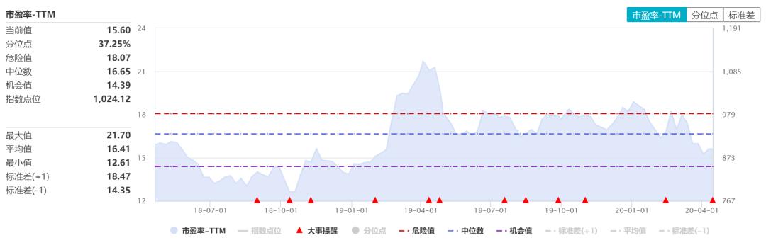 鍓嶉攱涓満鍚庡崼閮借兘韪㈢殑鐞冨憳,鍓嶉攱涓満鍚庡崼涓夊ぇ鏍稿績