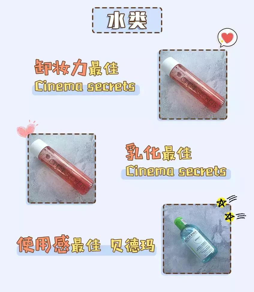 卸妆啫喱红黑榜,14款卸妆水深度试用报告