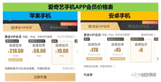 为什么苹果和安卓用户的爱奇艺会员价格不一样?