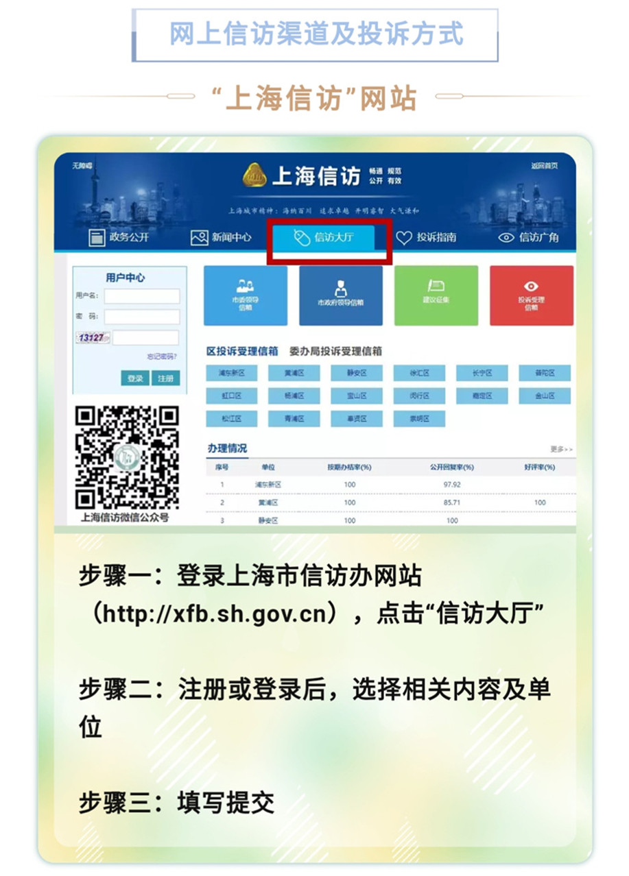 上海畅通*访信**“云渠道”回应诉求不断档