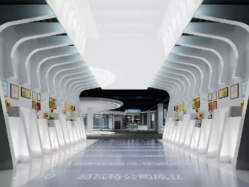 易瓦特无人机驱鸟护航,易瓦特无人机科技园