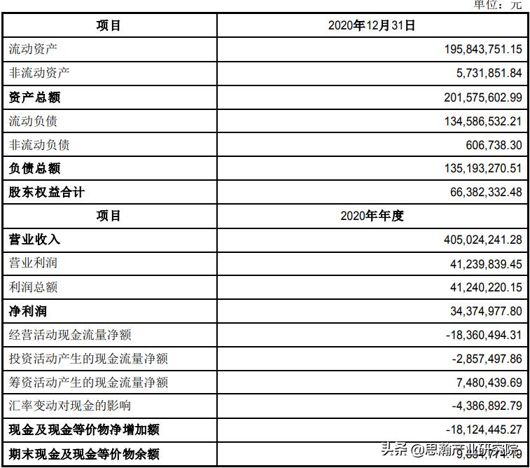 新华锦定增收购荔枝,新华锦并购成功
