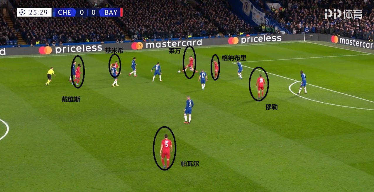 欧冠拜仁七球集锦,拜仁历年欧冠精彩瞬间