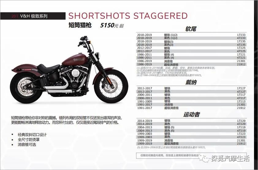 哈雷vh排气消音效果,哈雷突破vh排气