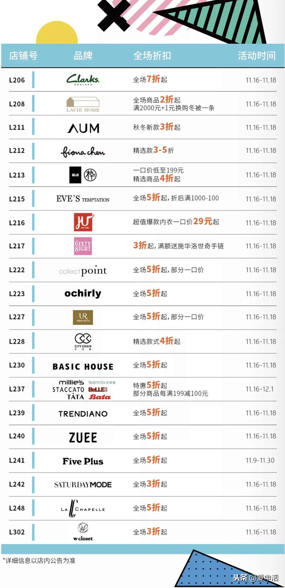 万科周年庆活动,万科周年庆企划