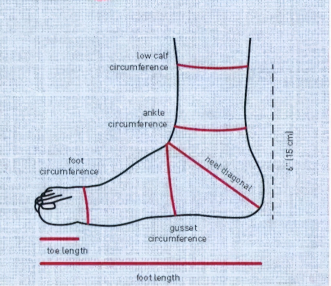 自己织的毛线袜,在家穿的毛线袜怎么织
