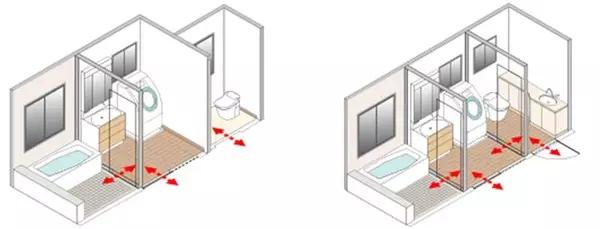 日式卫浴三式分离,四式分离卫浴房