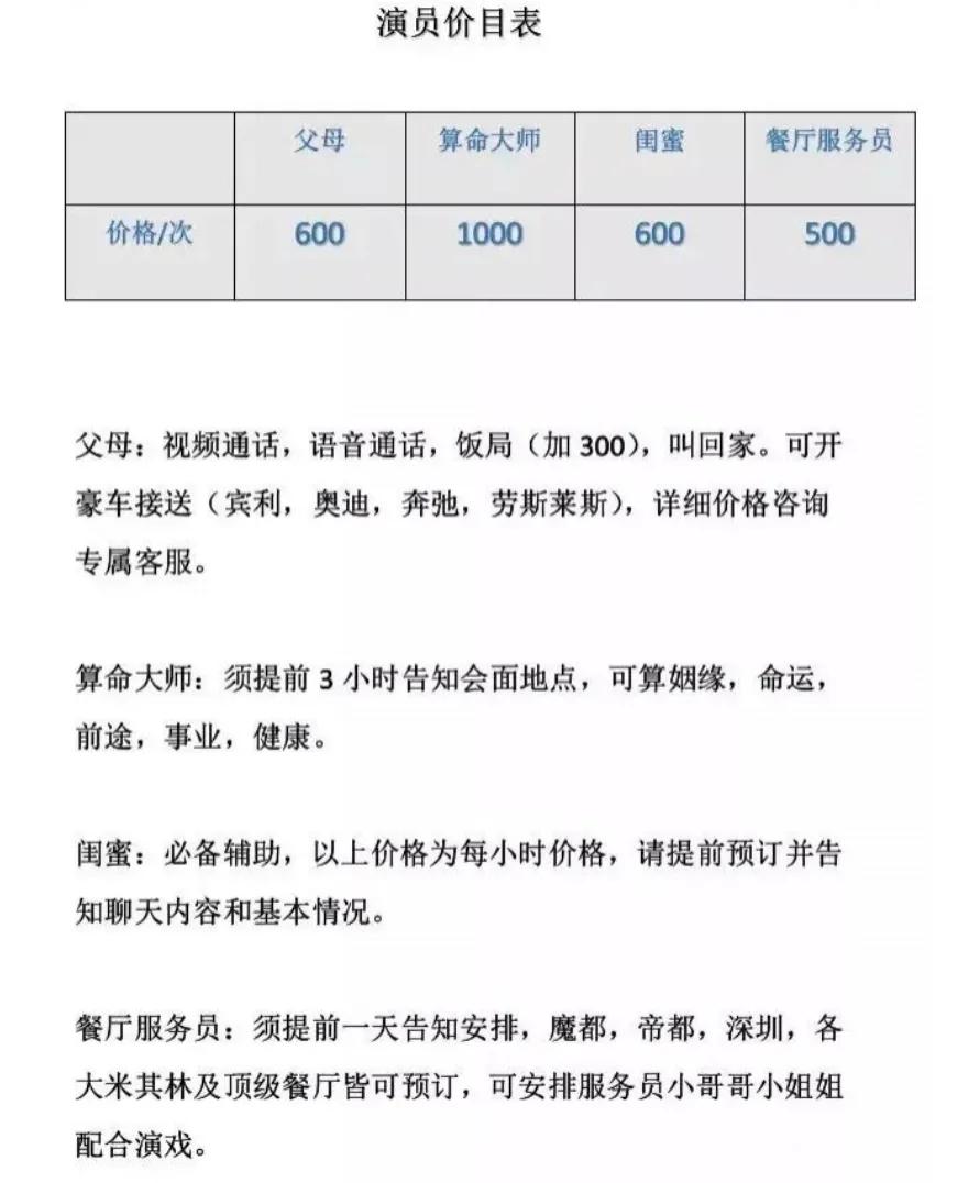 名媛拼单炫富教学视频,名媛拼单炫富案例