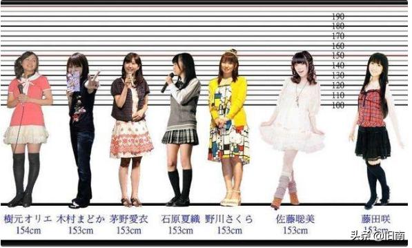 日本人个子不高，女生身高168在当地是何体验？日本男：高攀不起