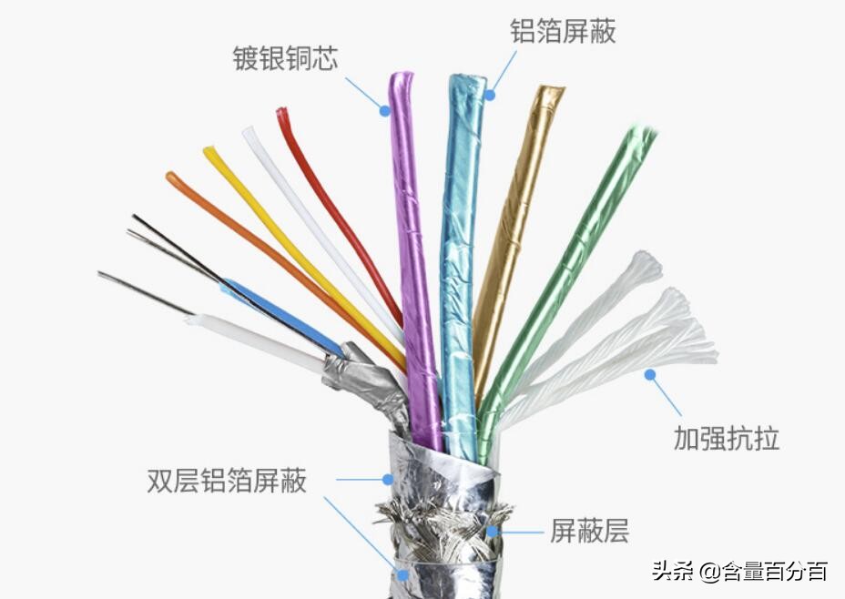 开博尔hdmi高清线2.1,开博尔HDMI高清线