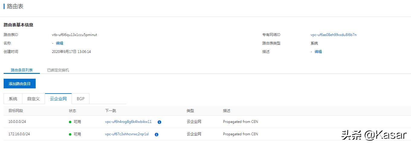 一文读懂云原生,一文读懂云网融合