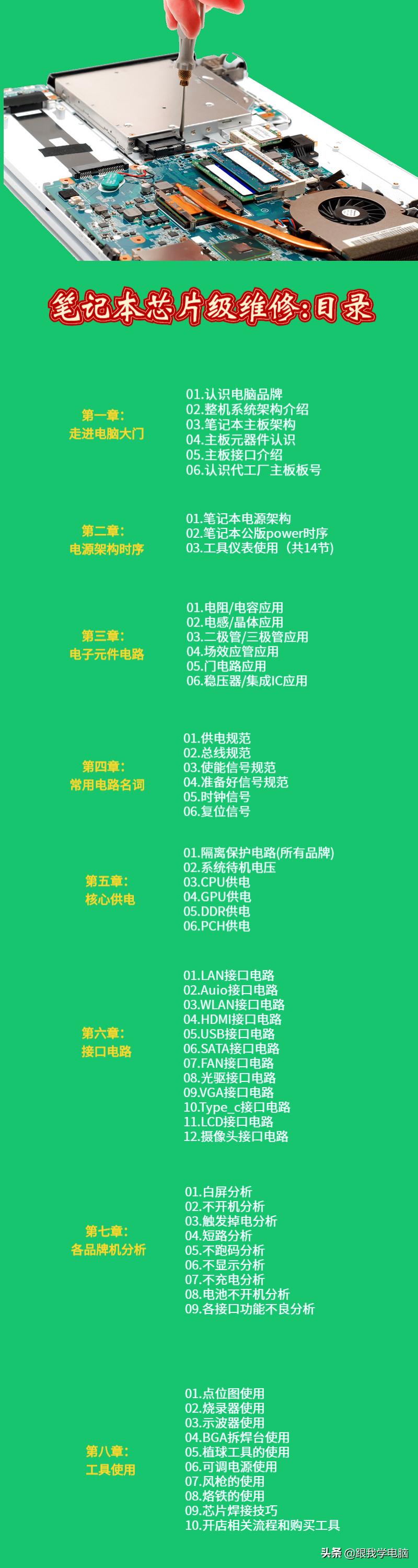 升级固态硬盘msata接口还是m.2,老笔记本ide接口升级固态硬盘