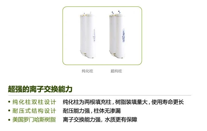 超纯水系统简介,smartwater水质怎么样