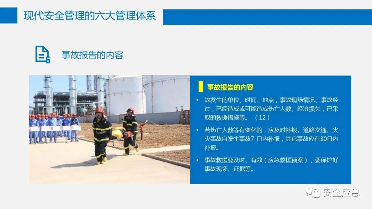 六大安全管理体系,六大安全理念是哪六个