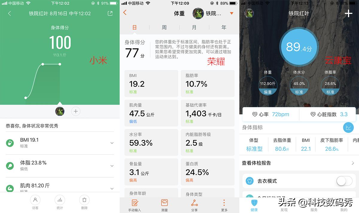 荣耀智能体脂秤十大排行,体脂秤亲测